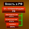 Органы власти в Алтайском